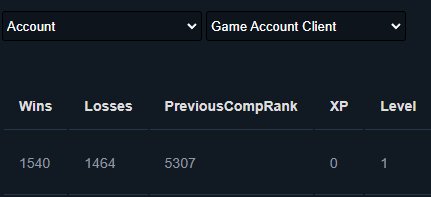 ⭐4950 MMR⭐3000 Matches Main Pool⭐Inscribed Shattered Greatsword⭐Onibi Courier⭐Original Email⭐, Sale, 4949 MMR, 6850 Behavior score, 6100 вежливости, 3000 games, 3500 hours