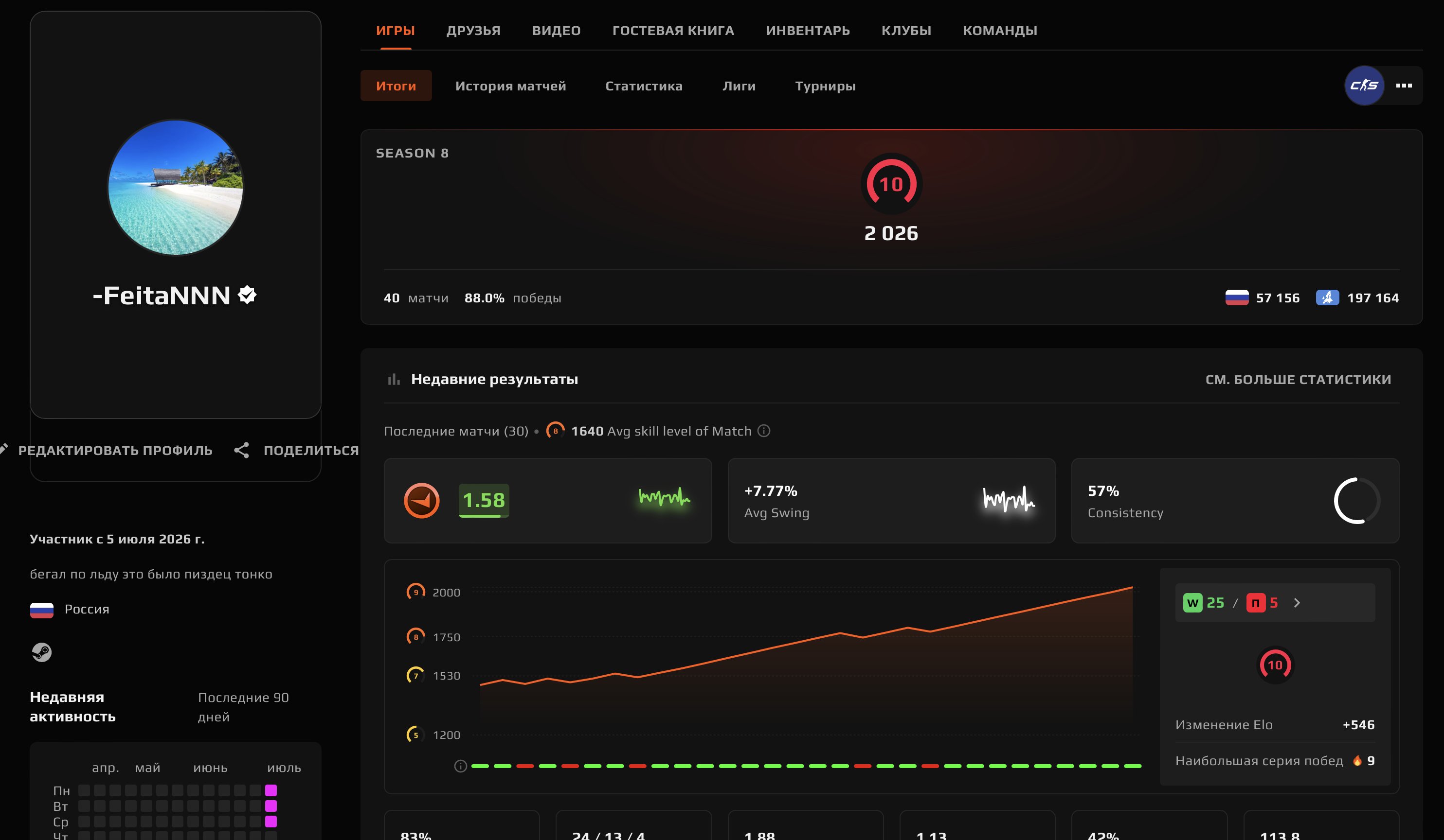 🌈40 MATCHES🔥2026 ELO🟢PRIME STATUS🟪VERIFICATION🍎💎NATIVE MAIL💎DESIGN🍎🔥, Sale, Empty, Yes PRIME, FACEIT, 2026 ELO, With registration: Yes