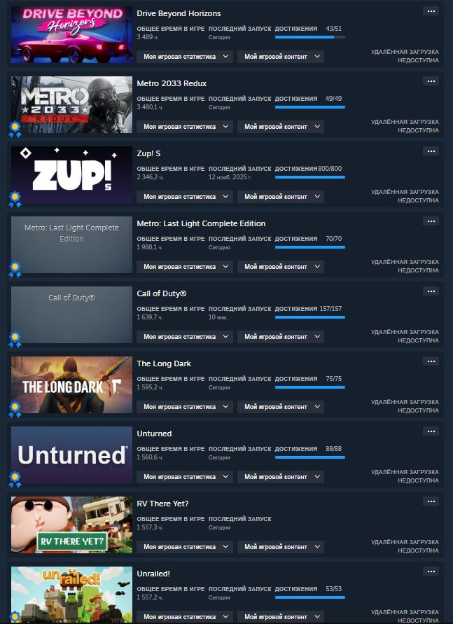 ✅ 🔥price negotiable VAC LIVE 181 DAYS【ACCOUNT 21000+ HOURS IN CS2】🔥2400 Elo🔥✅1000 matches✅🔥, Sale, Available, Yes PRIME, FACEIT, 2400 ELO, With registration: Yes