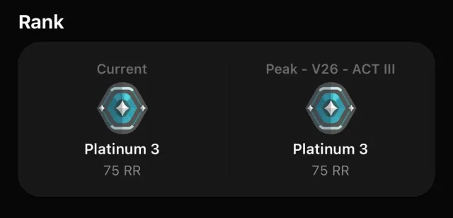 Personal account, full re-linking, platinum 3, many skins, Sale, Platinum 3, Agents: 29, Skins: 5