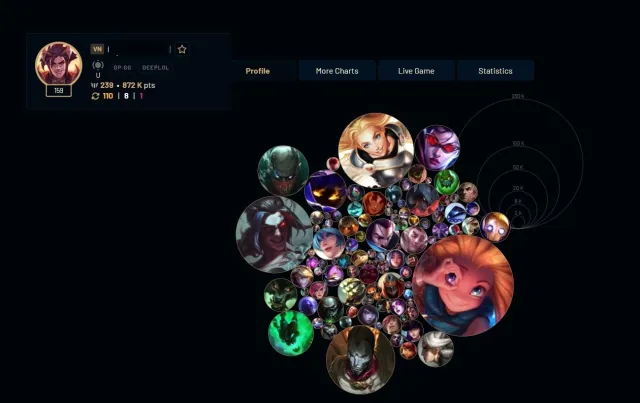 🕹️🔥AUTO-GIVING🅰️✅LEAGUE OF LEGENDS🅰️✅🔥VIETNAM SERVER🔥💖64 SKINS🔥LEVEL 159🔥EMAIL AS A GIFT💖, Sale, level 159, champions 103, skins 64, No rank