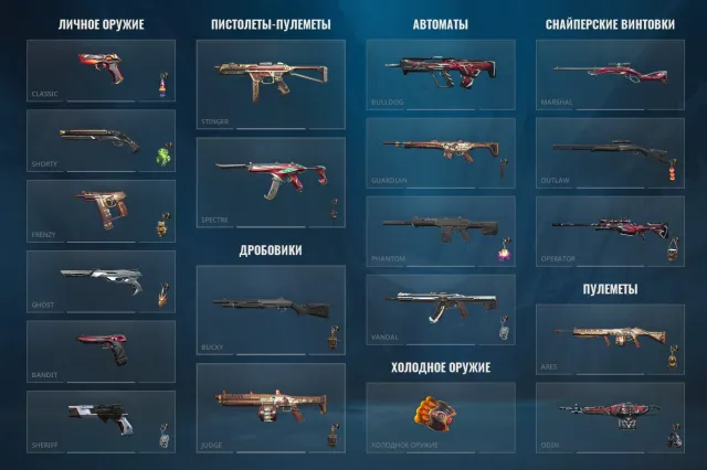 Selling a personal account, Sale, Gold 1, Agents: 29, Skins: 53