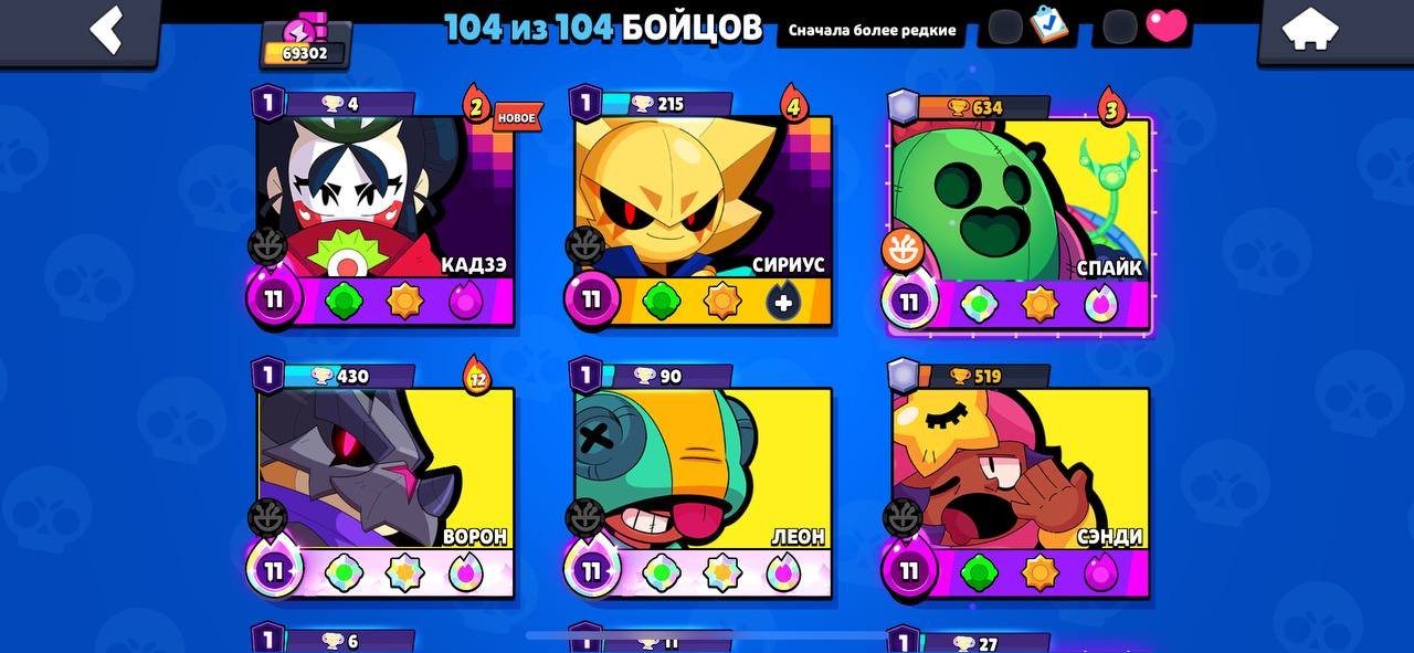 |🔥🔥71,600 Trophies🔥🔥|🎃🟨471 SKINS🟨🎃| ⚡10 LEGENDARY⚡| almost ALL 11 Level | READ DESCRIPTION |, trophies 71450, brawlers 104, primes 46