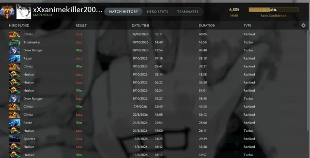 PERSONAL ACCOUNT MAINPOOL ARCANA: TIDE RAZOR VENGA VOID CM SF MINOR OGRE MK + PHRASES, Sale, 6800 MMR, 11877 Honesty, 11877 Politeness, 1500 matches, 2000 hours