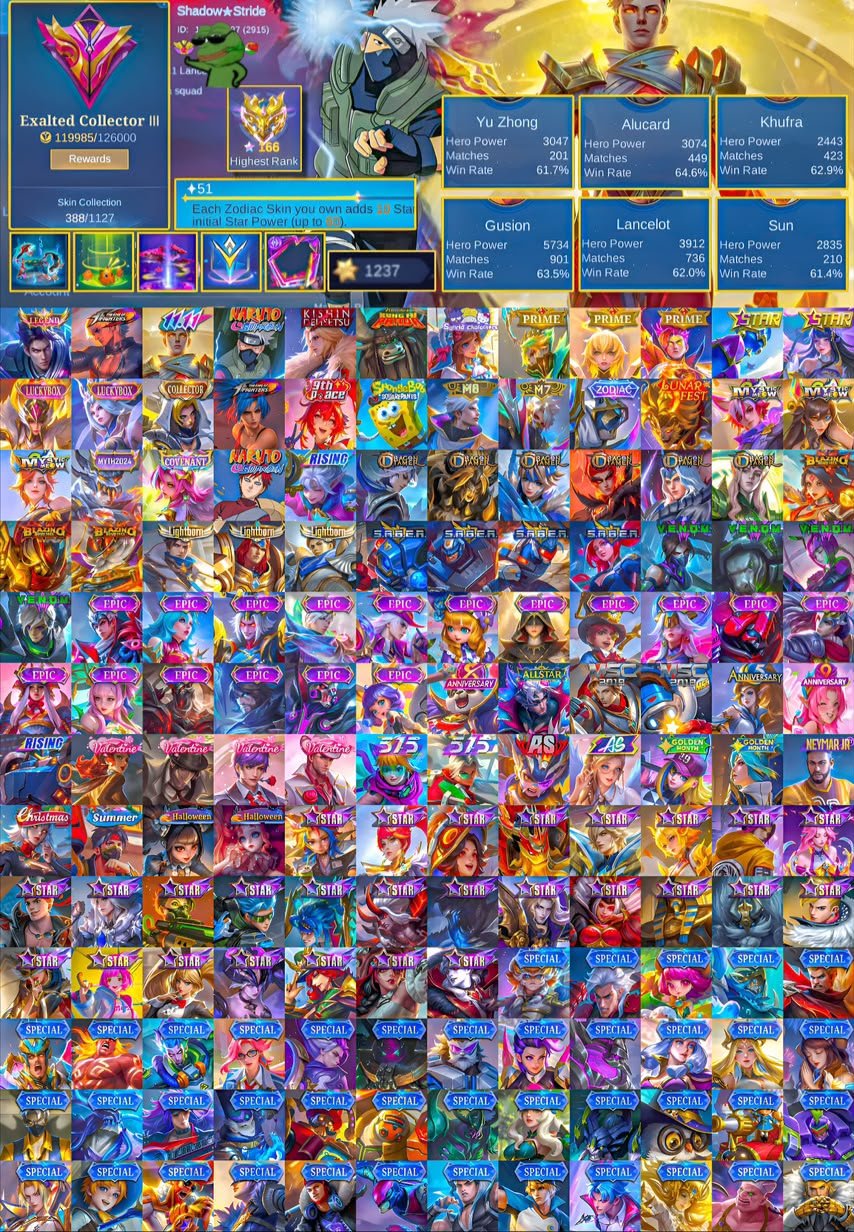 🏆 166 Stars 📈 61%+ Win Rate 👑 Alu Lgnd 🥊 Gusion K 🎭 11.11 🥷 Haya Kakashi 🌹 Lance Kishin Densetsu, Sale, Rank: Mythical Immortal, Level: 125, Winrate: 60%, Heroes: 133, Skins: 388