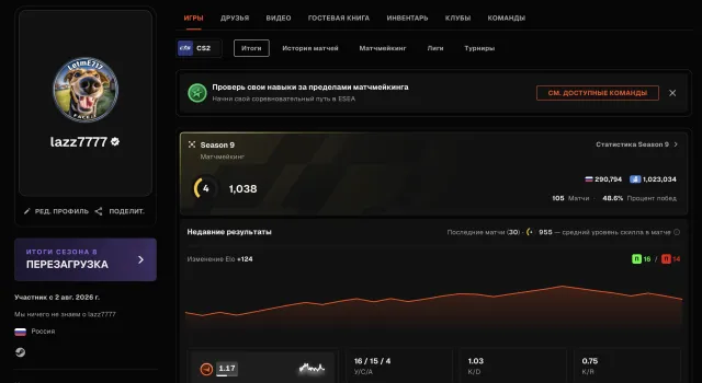 🌈120 МАТЧЕЙ🔥1038 ELO🟢PRIME STATUS🟪ВЕРИФИКАЦИЯ🍎💎 ОФОРМЛЕНИЕ💎🍎4 LVL✅⭐️🔥, Продажа, Инвентарь пуст, Есть PRIME, FACEIT, 1038 ELO, Зарегистрирован: Да