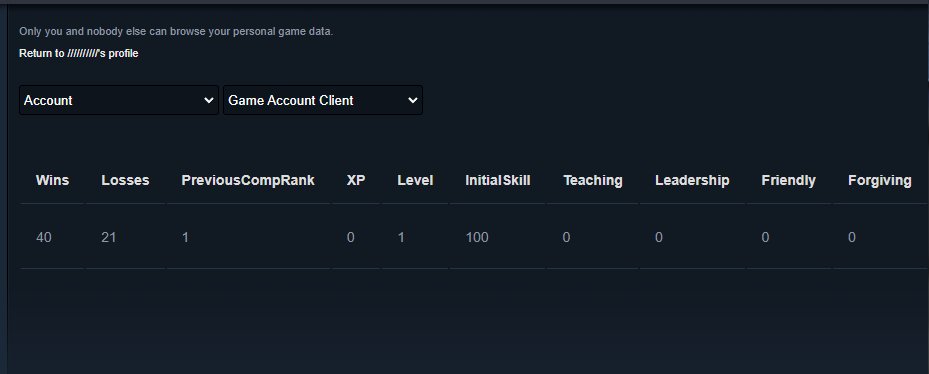 🔥Arcana on Terrorblade,♦️set on MK — 🕐80/100 👌Native Mail — ✅2/3 caravan — 🏆1 Hidden mmr, Sale, 1 MMR, 7000 Behavior score, 7000 вежливости, 158 games