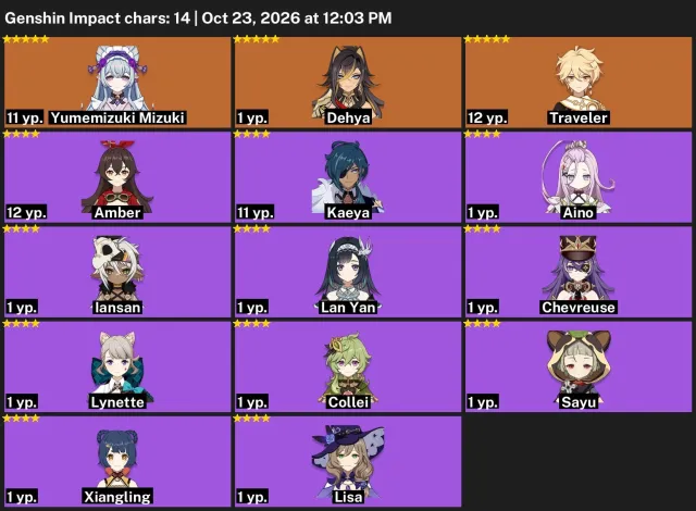 Europe | AR 34 | 1+1 light | Mizuki + Dehya | #47581, Any platform, Email linked, Any, Levelled up, AR 34, Event 1, Standard 1