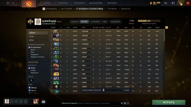 🩸3300 MMR🩸10000 ORDER🩸PASSED CARNIVAL/EVENT🩸AMATERASU COURIER🩸IMMORTALKI🩸DOTA PLUS, Sale, 3300 MMR, 10000 Behavior score, 10000 вежливости, 190 games, 250 hours