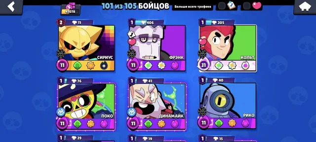41,000🏆 own club 1.39 million🏆 17 primes and a sea of skins, 41000 trophies, 101 brawlers, 17 primes