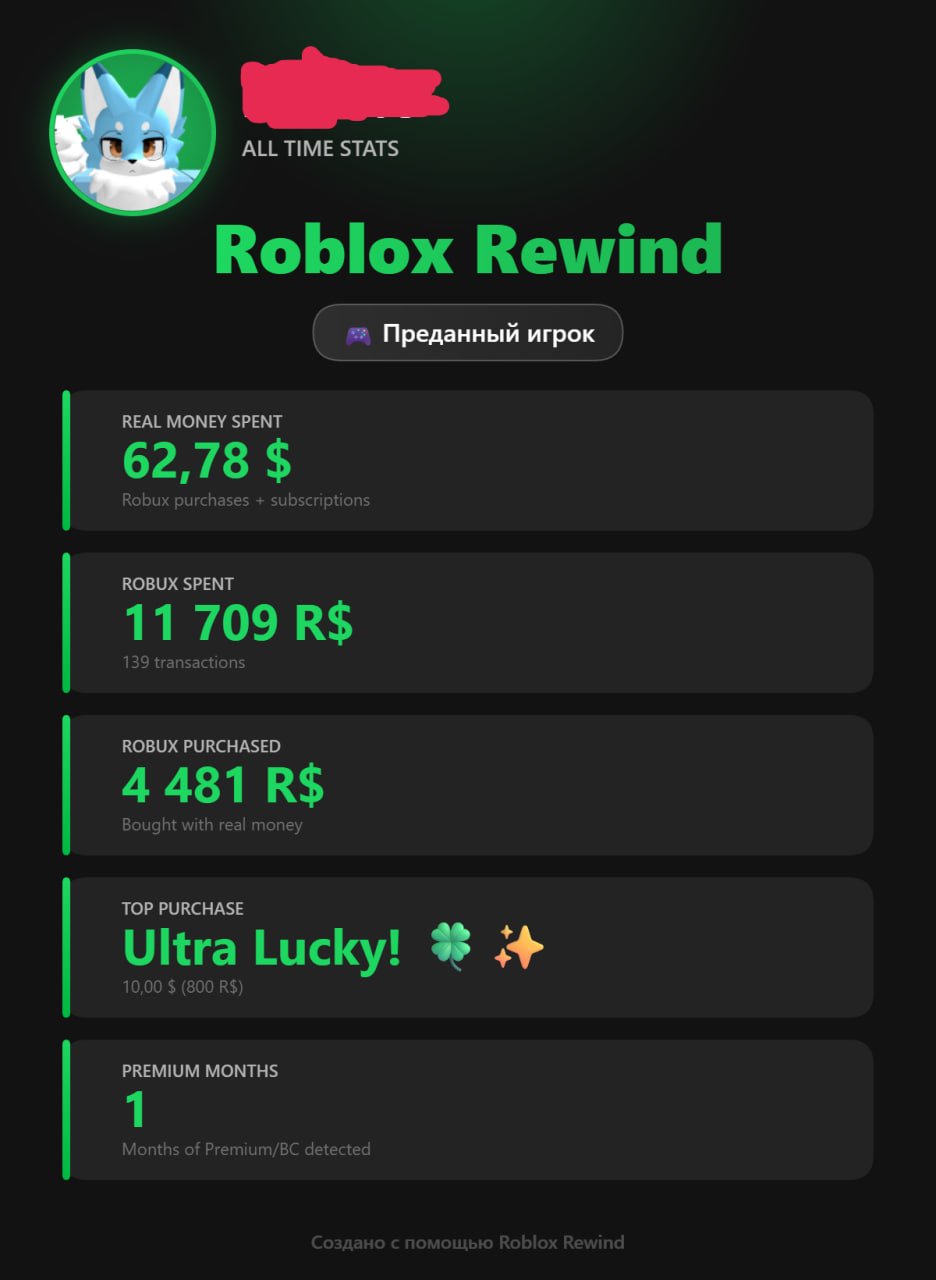 Stacked Roblox Account (2020) - High-tier Gamepasses & Limiteds, Sale, Voice chat: No