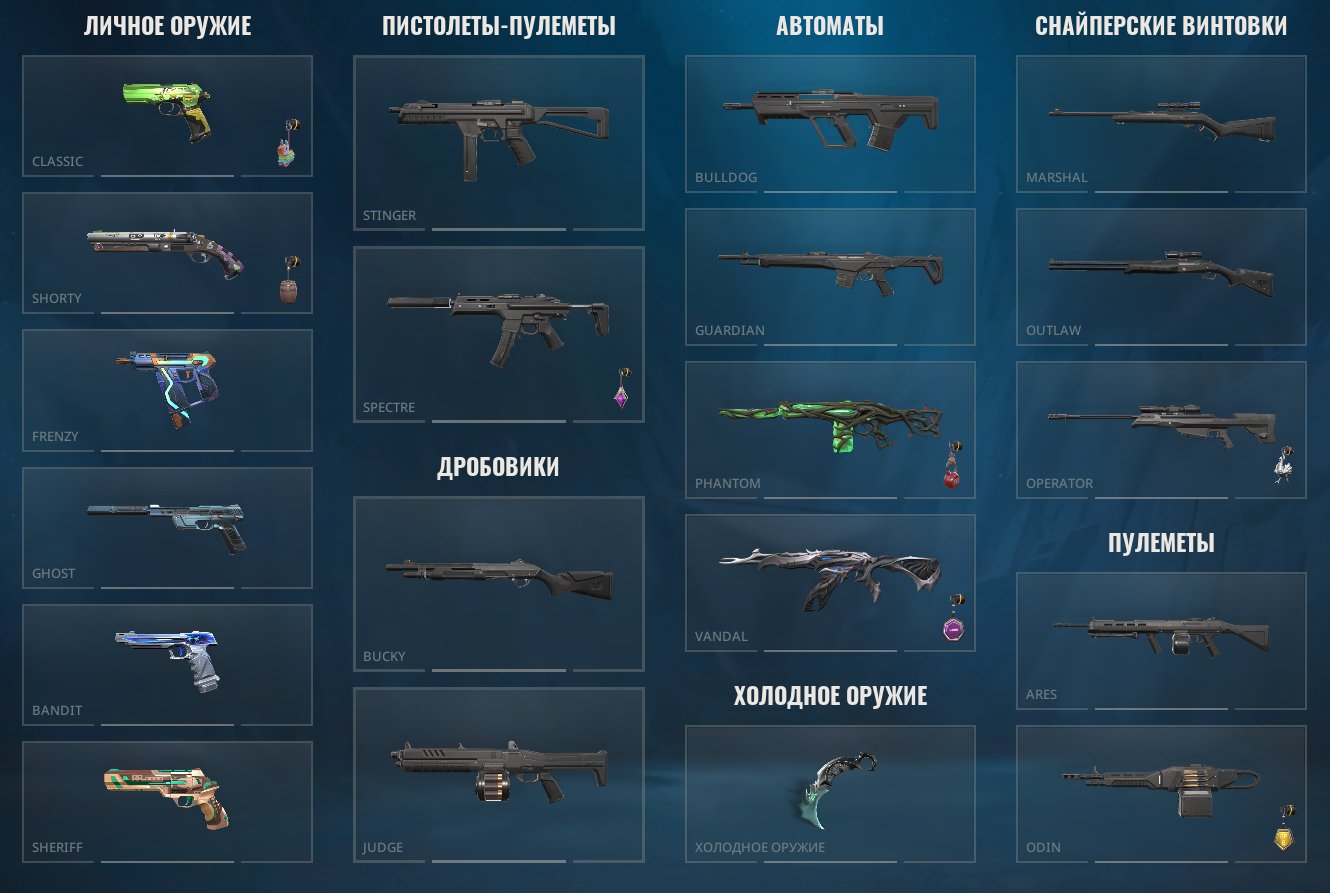 EU Region💎RANKED READY💎💜Vandal: Primordium | Reaver | Ion💜Reaper Karambit 💜 ⏳ 5 HOURS⏳, Rent, Platinum 1, Agents: 29, Skins: 20