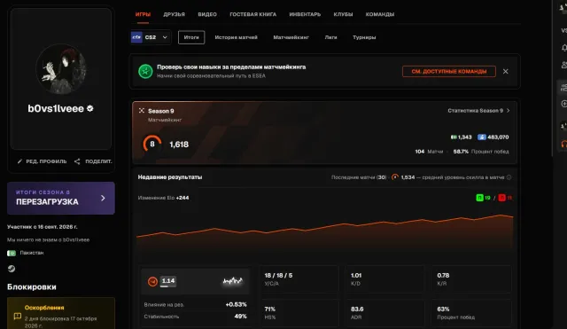 FACEIT account personally mine boosted, 2-day ban for OSKI 8 level 1618 elo 70% hs, Sale, Inventory empty, Has PRIME, FACEIT, 1618 ELO, Registered: Yes