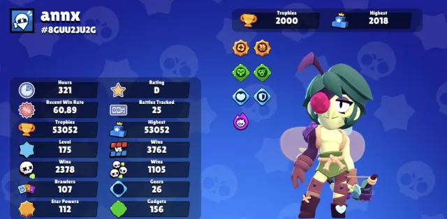 Old account, 53052 trophies, 107 brawlers, 15 primes