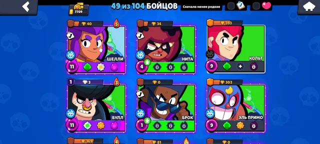 🏆7K🏆☢️6 PRIME☢️🎟️PURCHASED PRO, trophies 7709, brawlers 49, primes 6