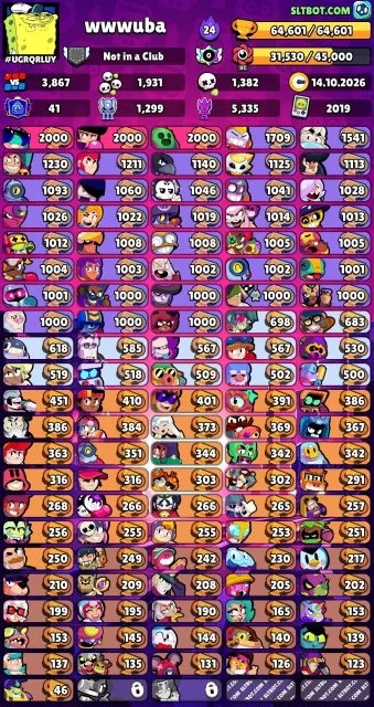 [SUPERCELL] 64601 CUPS🏆 106 BRAWLERS🔮 2019 YEAR 👁️🗨️ CHESTER UNO 💞 SUNSHINE GLORY🌞, 64000 cups, 106 brawlers, 41 primes
