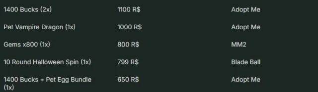 💎ACCOUNT WITH TOTAL 29.000 R$ | MORE IN THE DESCRIPTION. | AUTO ISSUE💎, Sale, Voice chat: Yes