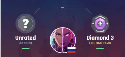 !А great account for the game!, Sale, Ranked unlocked, Agents: 29, Skins: 12