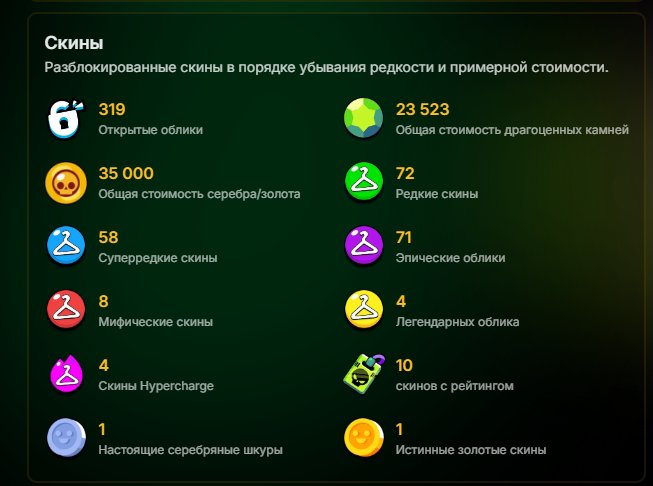 ЛИЧНЫЙ АККАУНТ С 2019 И С ДВУМЯ ОЛД БП СКИНОВ НА 23523 ГЕМОВ + clash royal