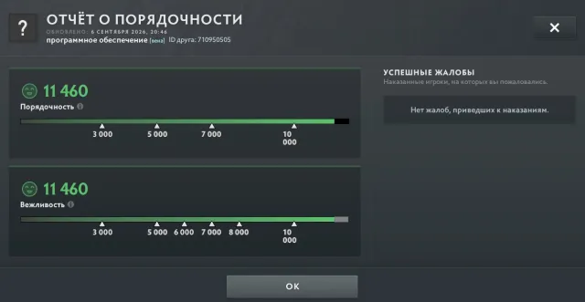 ⬛️🟩【 3309 ММР 】🟩⬛️【 ОТКАЛИБРОВАН | ЛИЧНОСТЬ ПУДЖ, ДОТА+ 】🟩【 МЕЙНПУЛЛ 】 ⬛️🟩【 ПОЛНЫЙ ДОСТУП 】🟩⬛️, Продажа, 3309 MMR, 11460 порядочності, 11460 вежливості, 172 матчів, 163 години