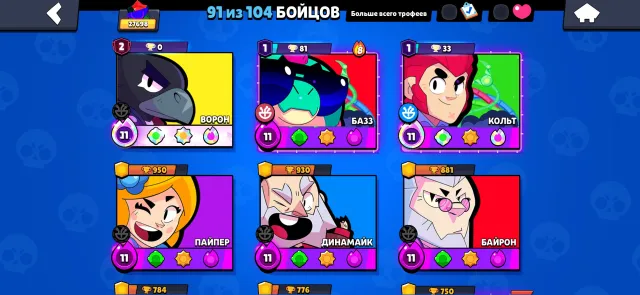 GOOD AKK, trophies 27698, brawlers 91, primes 4
