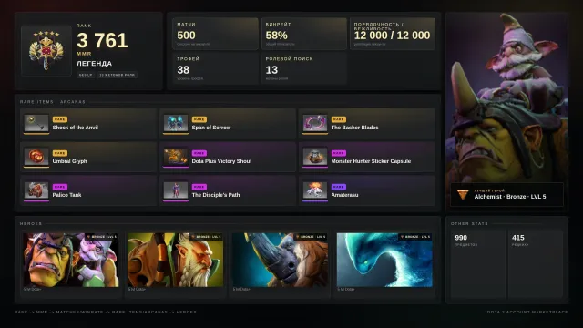 ✨Legend 5 ≈ 3761 MMR✅12000 Honesty✅✨sets✨Personality✨⚔️38 trophies⚔️🎯13 Tokens, Sale, 3761 MMR, 12000 honesty, 12000 politeness, 500 matches, 549 hours