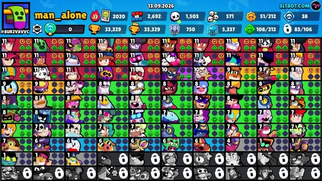 Brawl Stars very good Gmail can be changed, 33000 trophies, 83 brawlers, 25 max power