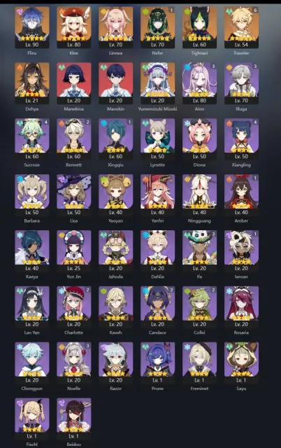 💞🏆✨[AUTO-ISSUE] TOP ACCOUNT | ✨FLINS✨LINNEA✨NEPHER C1✨KLI✨MANNEQUIN✨TIGNARI✨DEHYA✨MIDZUKI✨🏆💞, Any platform, Email linked, Iter, Levelled up, AR 55