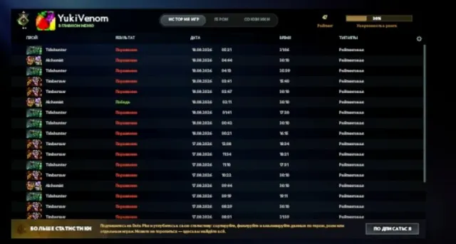 ✨🌺 Recruit 5🌺✨ • 796 MMR 📊 • 198 matches 🗡️ • 30 Trophy 👑 HAS LP, Sale, 796 MMR, 8769 integrity, 8769 politeness, 198 matches, 198 hours