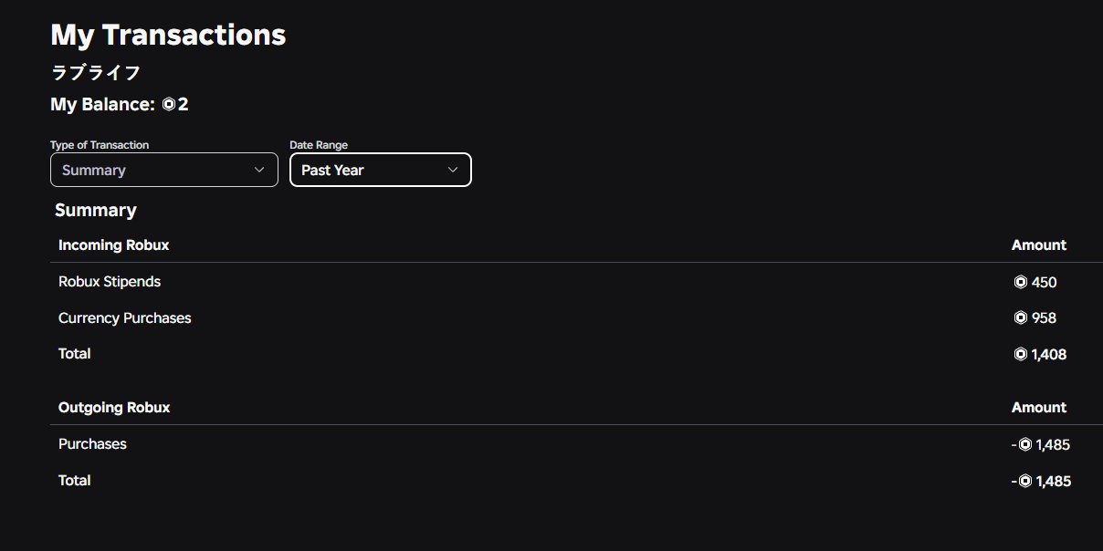 Account under the foundation, total 1400 Robux, Sale, Voice chat: No