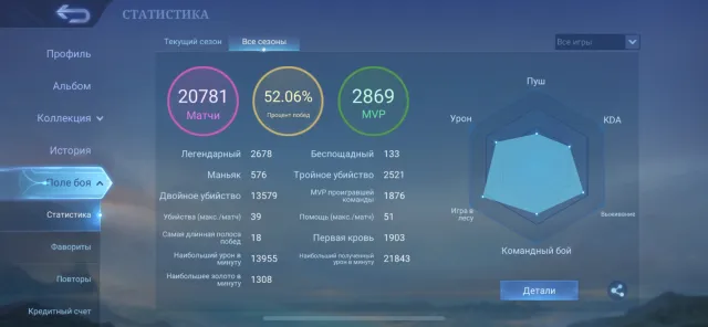 Аккаунт з світовим колекціонером, Продаж, Ранг: Міфічний Безсмертний, Рівень: 165, Процент перемог: 52%, Герої: 138, Облики: 592