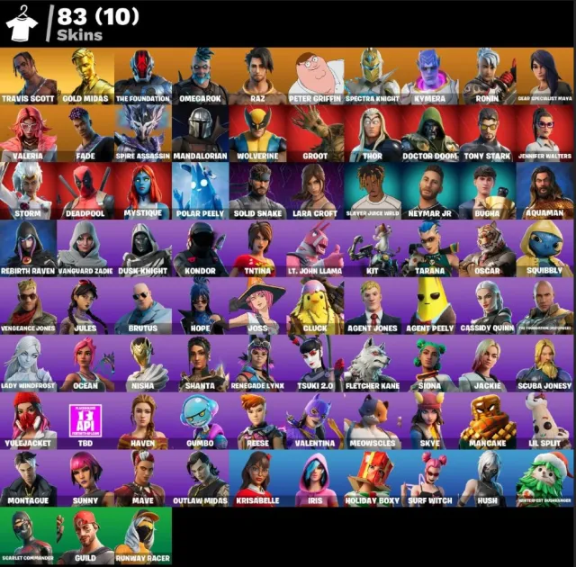 83 skins | Travis Scott | Gold Midas | The Foundation | Omegarok | Raz, Sale, skins 83