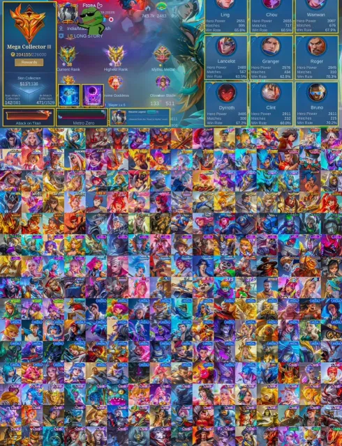 🔥 MEGA 3👑 3× Legend | 6× Collector 🥋 3× KOF | 🐾 Neobeast ⚔️ AOT | ✨ Zenith 🔥 2× 11.11 | 🏎️ Ducati, Продажа, Ранг: Мифический Бессмертный, Уровень: 132, Процент побед: 70%, Герои: 133, Облики: 511