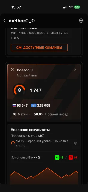 FACEIT аккаунт, Продажа, С інвентарем, Є PRIME, FACEIT, 1747 ELO, Зареєстрований: Так