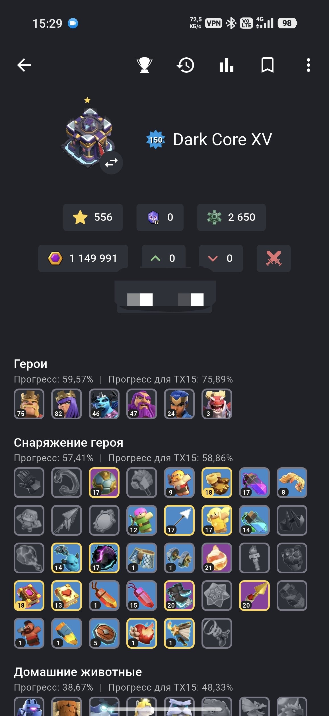 🎅🎁15TH(150 Ур.)🎁⭐556 ЗВËЗД⭐75-82-46-47-24-3📜25 СНАРЯГ🔮СМЕНА НИКА 500🎎ЗАБОР 15-16 ЛВЛ🌸🪙, 15 TH