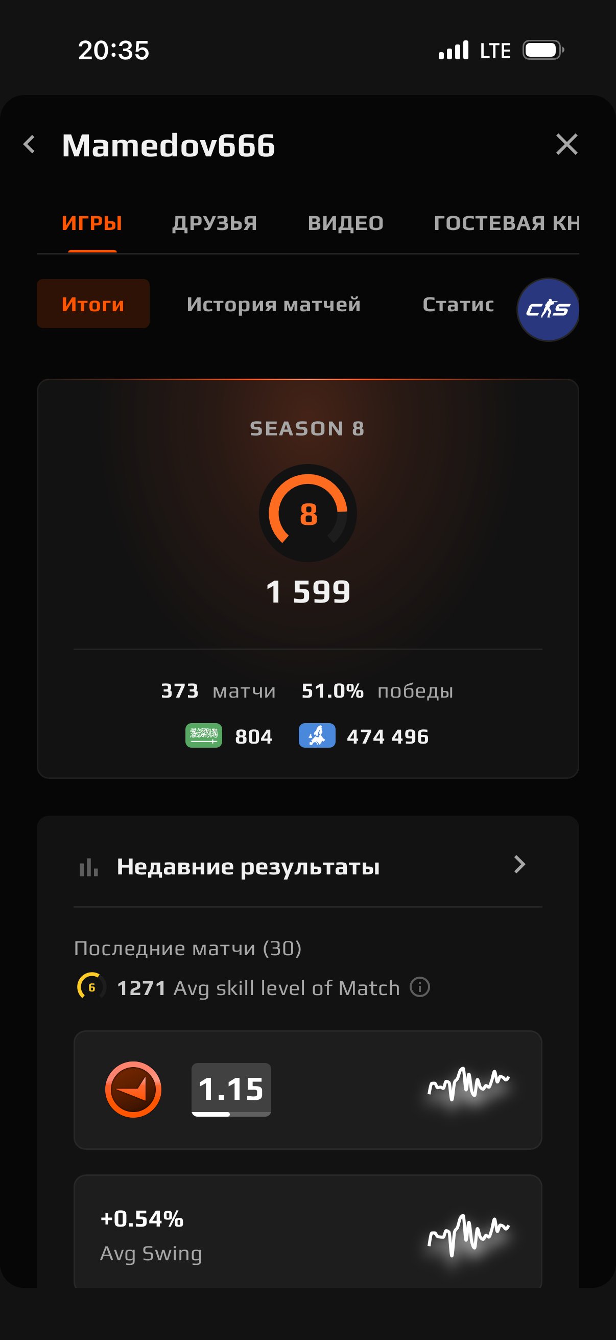 Faceit, Sale, Empty, No PRIME, FACEIT, 1600 ELO, With registration: Yes