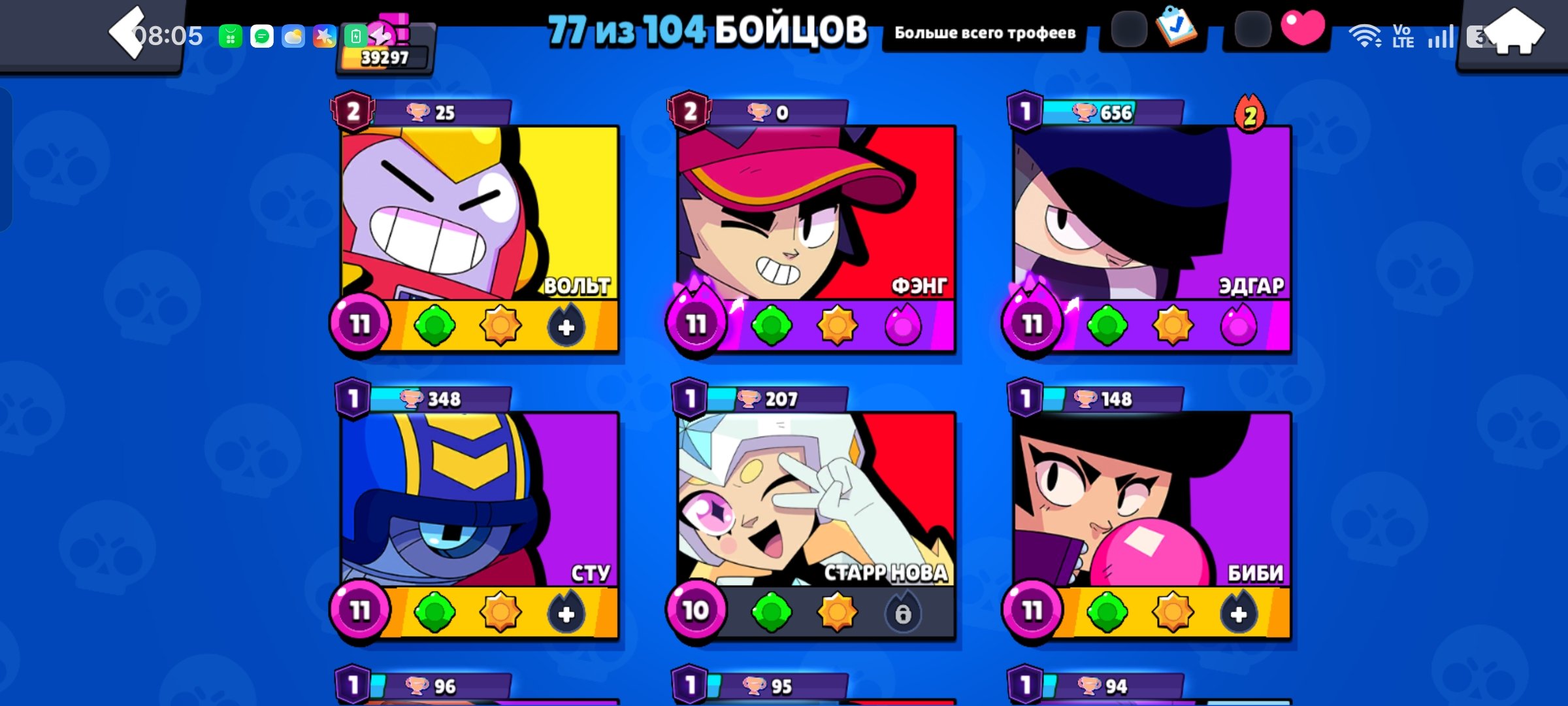 a good account, there are two second primas, trophies 39297, brawlers 77, primes 20