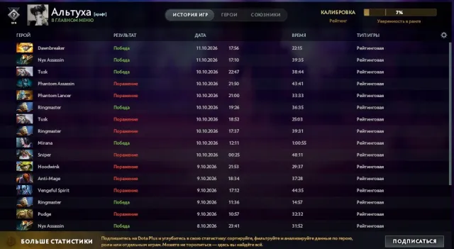 ⭐Account with open rating⭕ 4000mmr⭕ 2025 year ⭕ ❗⚡ LIFETIME WARRANTY⭕, Sale, 3800 MMR, 8300 integrity, 8300 politeness, 200 matches, 230 hours