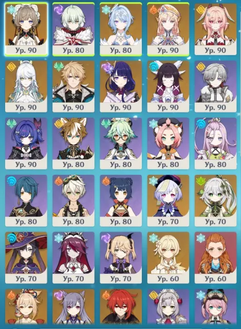 🌸PERSONAL ACCOUNT GENSHIN + HONKAI🌸CURRENT CHARACTERS🌸READ DESCRIPTION🌸, Any platform, Email linked, Lumine, Levelled up, AR 59, Event 23, Standard 22, Primogems 22309