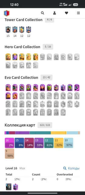 СРАЗУ ДВА АККАУНТА НА ОДНОЙ ПОЧТЕ!!! БС И КЛЕШ РОЯЛЬ, 65000 кубков, 105 бравлеров, 20 праймов