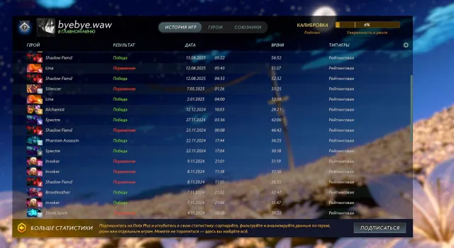 🎶🉑💛TITAN 6500+ RANK 💛🉑💜READY ACCOUNT 💜, Sale, Sale, 7000 MMR, 10207 integrity, 10207 politeness, 300 matches