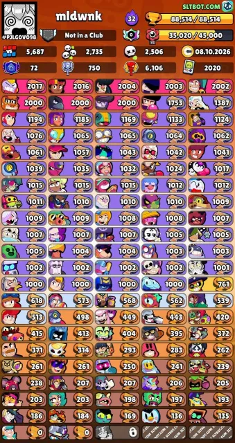 Old account | 1st Brawl Pass | [88k] trophies | Video review available, 88514 trophies, 107 brawlers, 72 primes