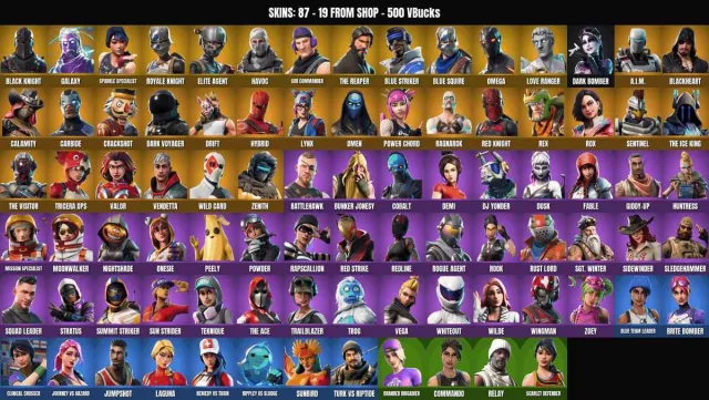[PC/PSN/XBOX] 87 skins🔥Black Knight🔥Galaxia🔥"Tesla's Legacy"🔥Soul Reaper🔥Defeat Recognition🔥Blue, Sale, skins 87