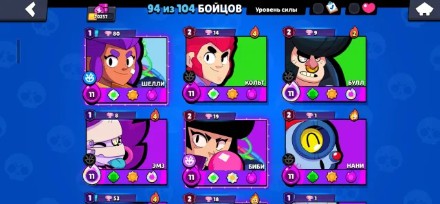 Akk brawl stars, trophies 70000, brawlers 94, primes 46