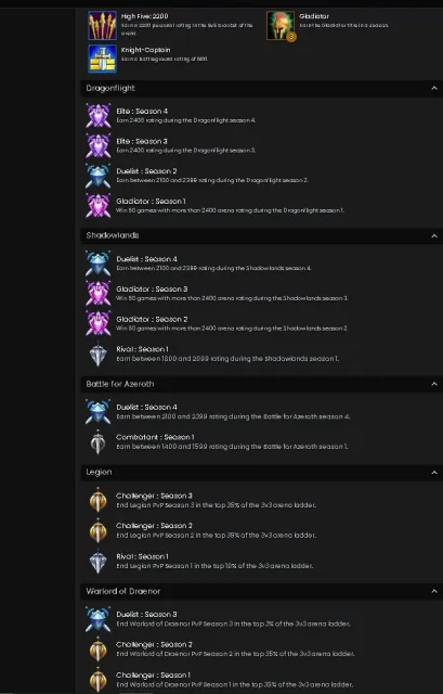 PvP аккаунт, ДОСТИЖЕНИЕ 2700, 70 уровень, Ночные эльфы, Разбойник