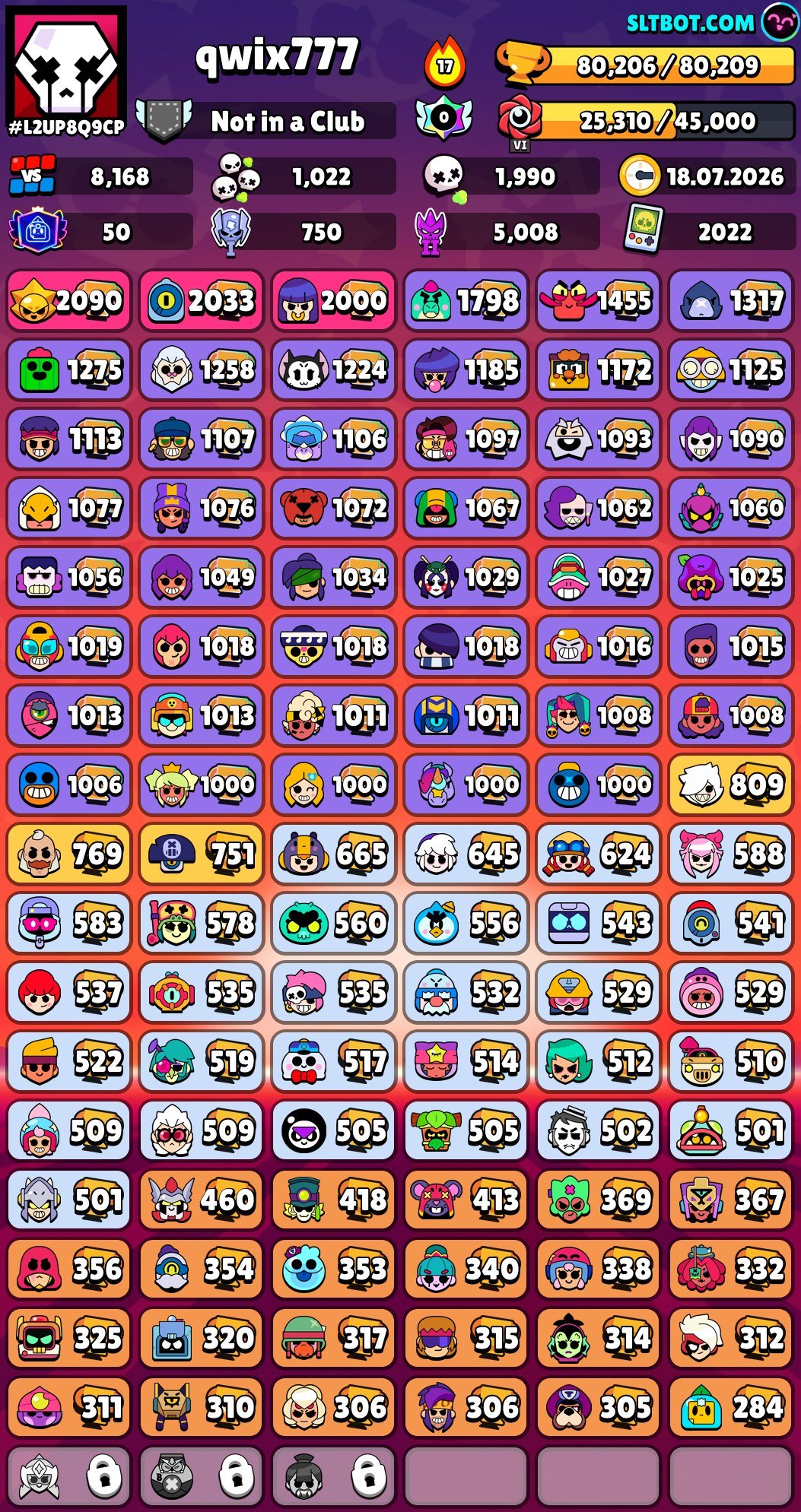 ACCOUNT 2021-2022 || 66 HYPERS || MANY SKIN || CHECK DESCRIPTION!!!, trophies 80200, brawlers 102, primes 50