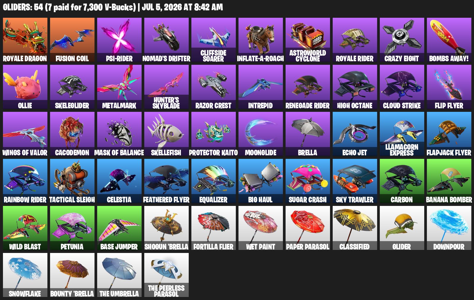 WARRANTY 🟨⬛️FULL ACCESSBASED ON Travis Scott + Take The L Galaxy Scout103 skins, Sale, skins 103