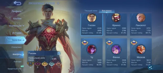selling account, Sale, Rank: Mythical Immortal, Level: 200, Win rate: 65%, Heroes: 121, Skins: 562