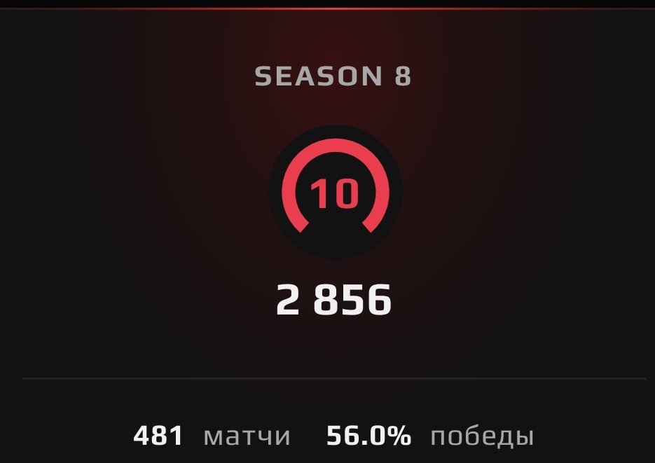 faceit 10 lvl verif 2850 elo 480 matches my acc RUST PREMIUM DLC, Sale, Available, Yes PRIME, 15000 CS Rating, FACEIT, 2850 ELO, With registration: Yes