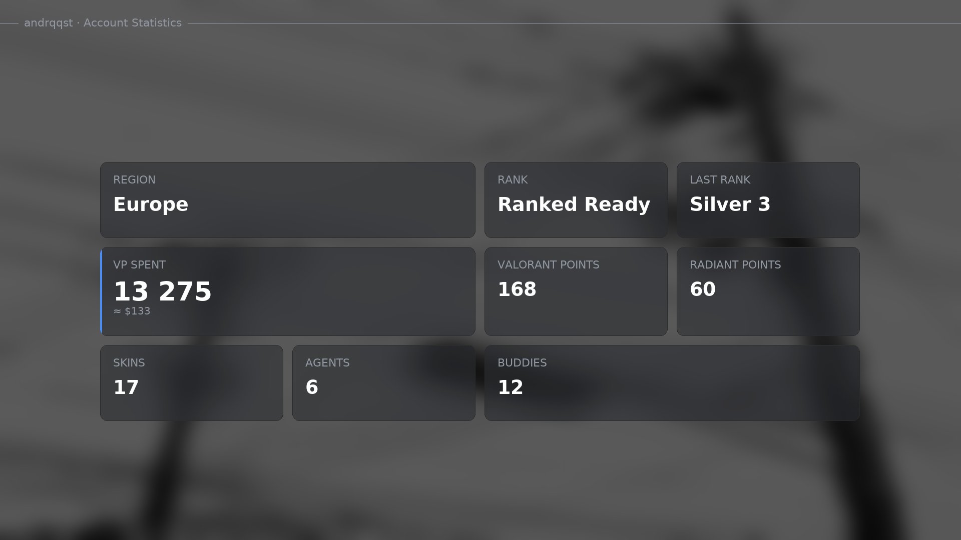 ● ⭐ 13K VP | 2 Knives | Reaver Knife | Imperium Vandal | Earthvine Vandal | Full Access, Sale, Silver 3, Agents: 11, Skins: 17